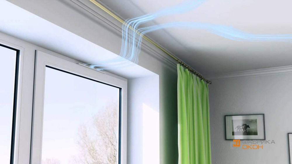 avtomaticheskoe provetrivanie pomescheniya